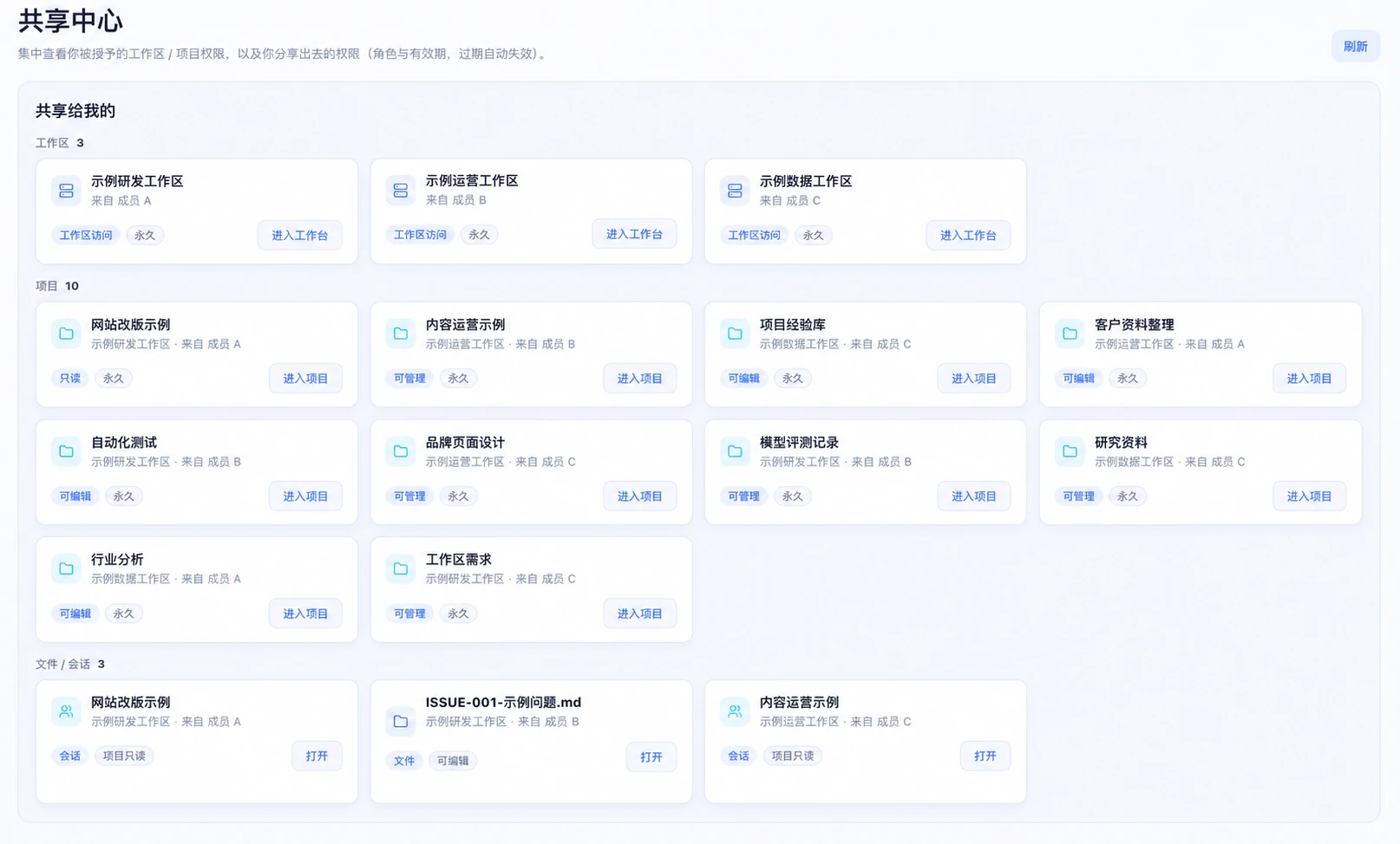 使用演示名称的共享中心，显示工作区、项目、文件和会话权限